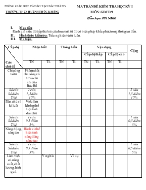 Ma trận đề kiểm tra học kỳ I môn Giáo dục công dân 9 - Năm học2015 - 2016 - Trường THCS  Huỳnh Thúc Kháng